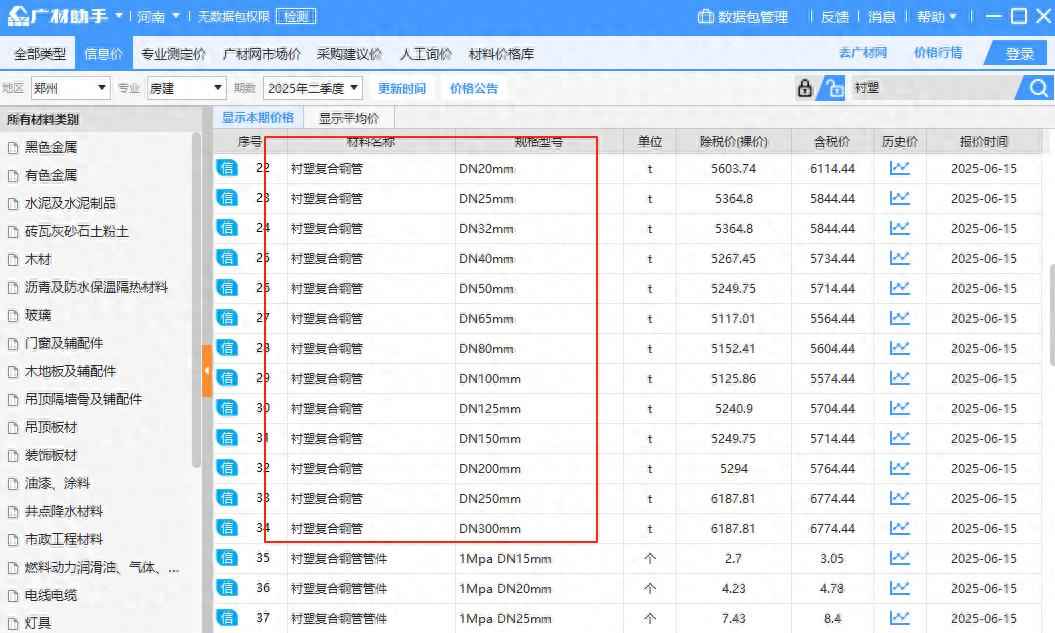 热浸涂塑钢管设计图纸：衬塑、涂塑、PSP复合钢管实战解析