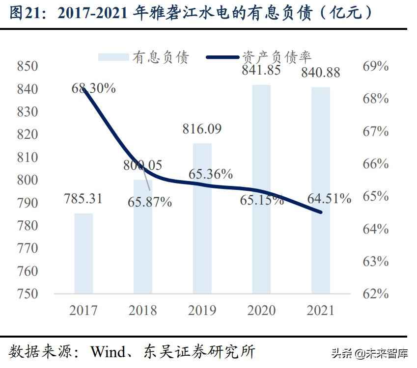 奥仁格管道:水电及水管网行业投资价值深度剖析——高股息率、低估值、稳增长 奥仁格管道:水电及水管网行业投资价值深度剖析——高股息率、低估值、稳增长