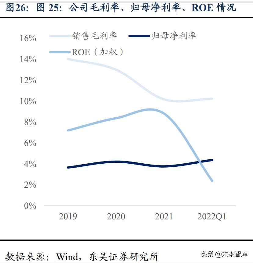 奥仁格管道:水电及水管网行业投资价值深度剖析——高股息率、低估值、稳增长 奥仁格管道:水电及水管网行业投资价值深度剖析——高股息率、低估值、稳增长