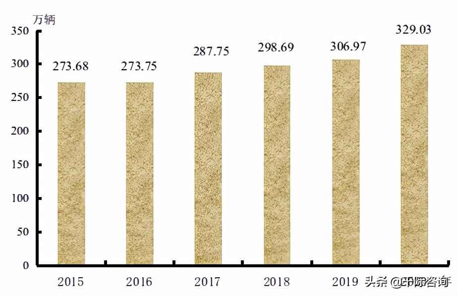 芜湖市热浸塑钢管涂塑钢管 2021天津经济发展研究报告