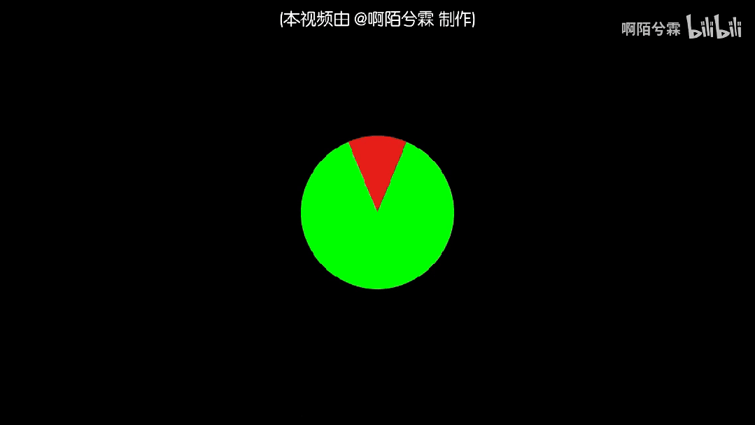 黑龙江热浸塑穿线型涂塑钢管 为什么包口香糖的纸要带锯齿边? No468 黑龙江热浸塑穿线型涂塑钢管 为什么包口香糖的纸要带锯齿边? No468