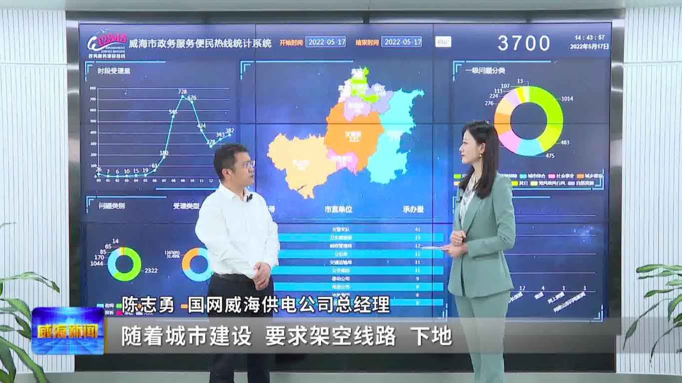 威海电力管理新篇章:直通12345破解设施难题 威海电力管理新篇章:直通12345破解设施难题