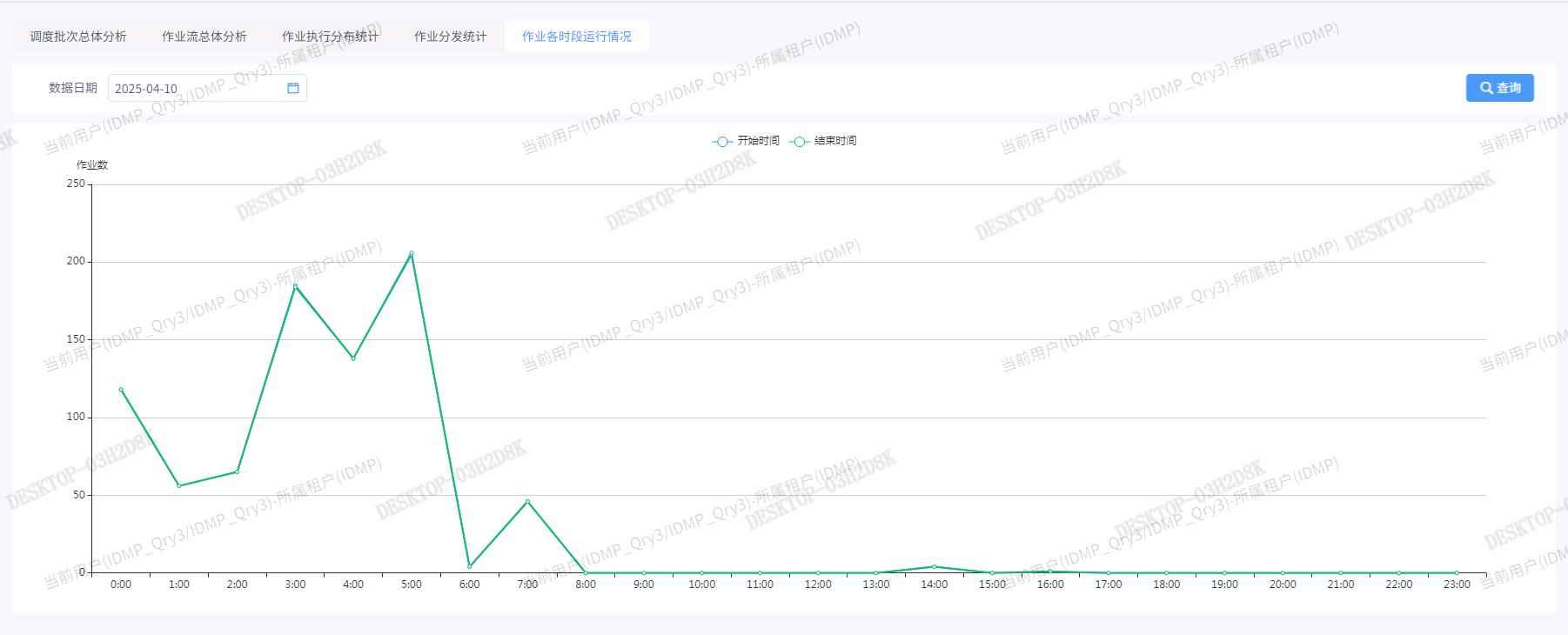 奥仁格管道:烟台MPP电力管智能解决方案引领行业变革 奥仁格管道:烟台MPP电力管智能解决方案引领行业变革