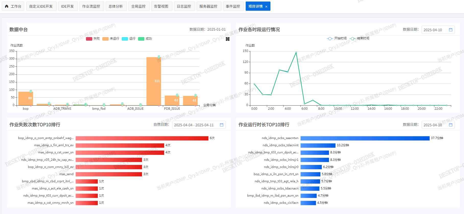奥仁格管道:烟台MPP电力管智能解决方案引领行业变革 奥仁格管道:烟台MPP电力管智能解决方案引领行业变革