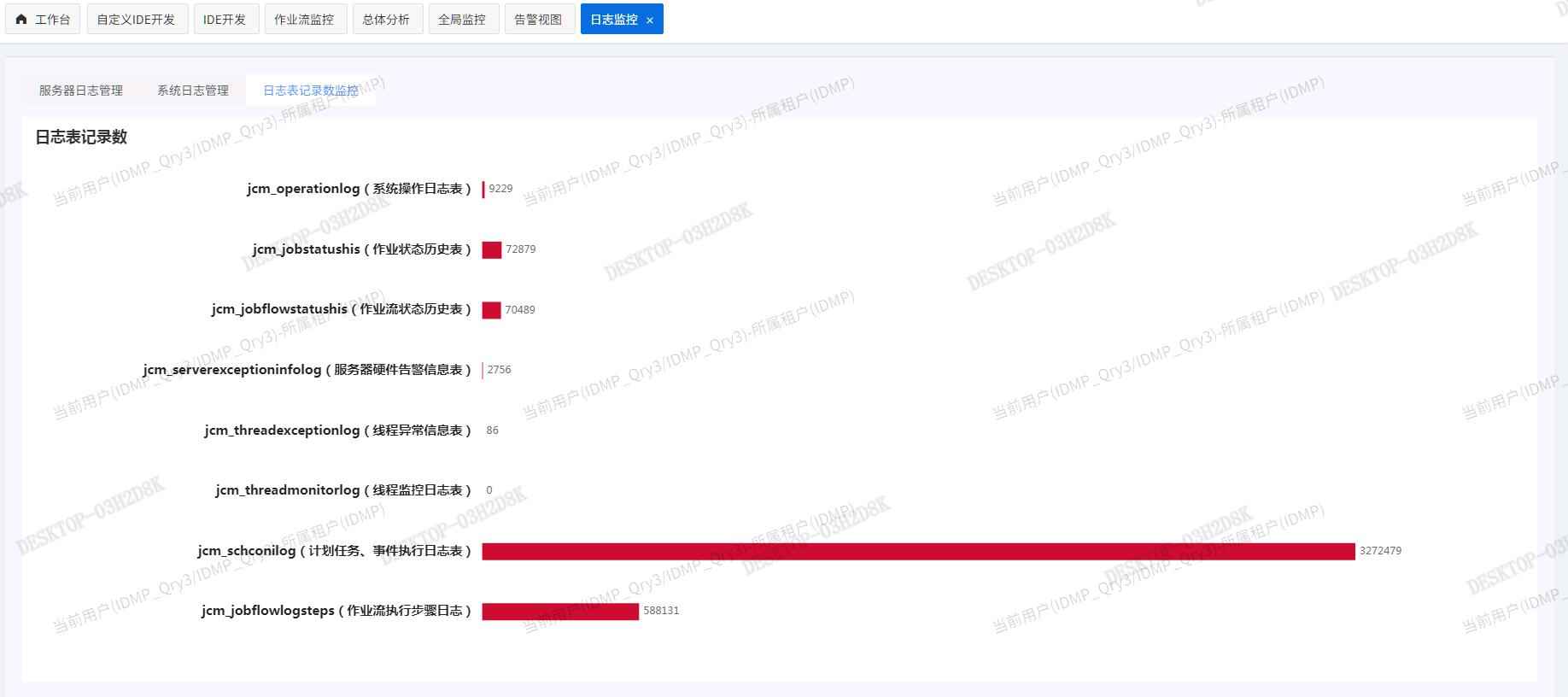 奥仁格管道:烟台MPP电力管智能解决方案引领行业变革 奥仁格管道:烟台MPP电力管智能解决方案引领行业变革
