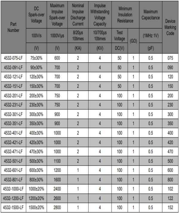 电力管原理 电力管原理