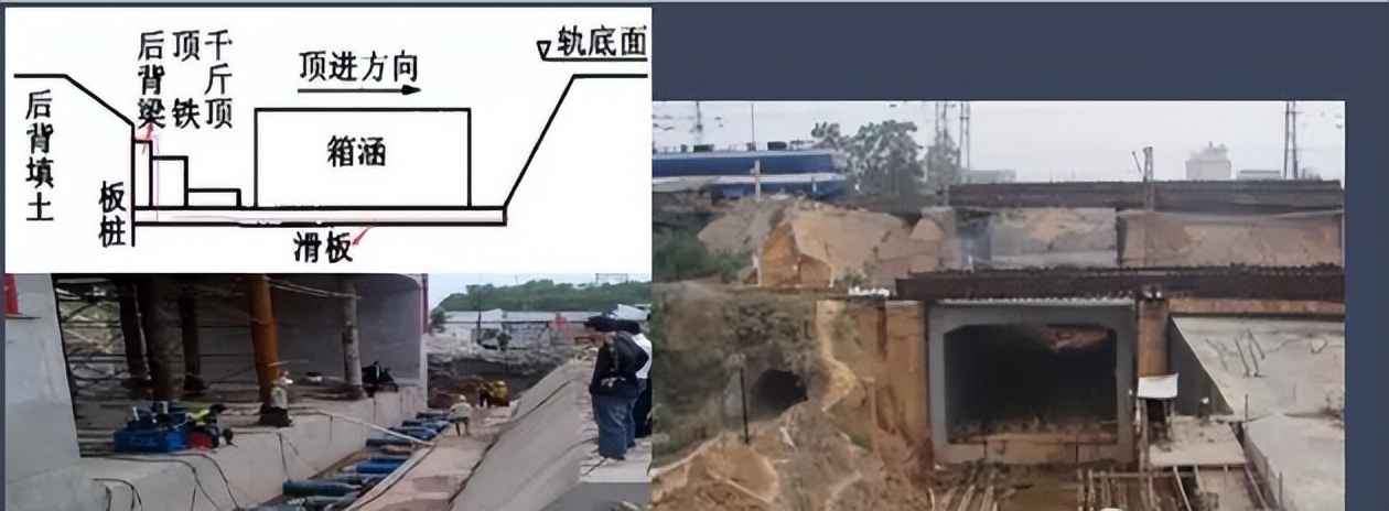 电力预制管涵与箱涵施工技术全解析