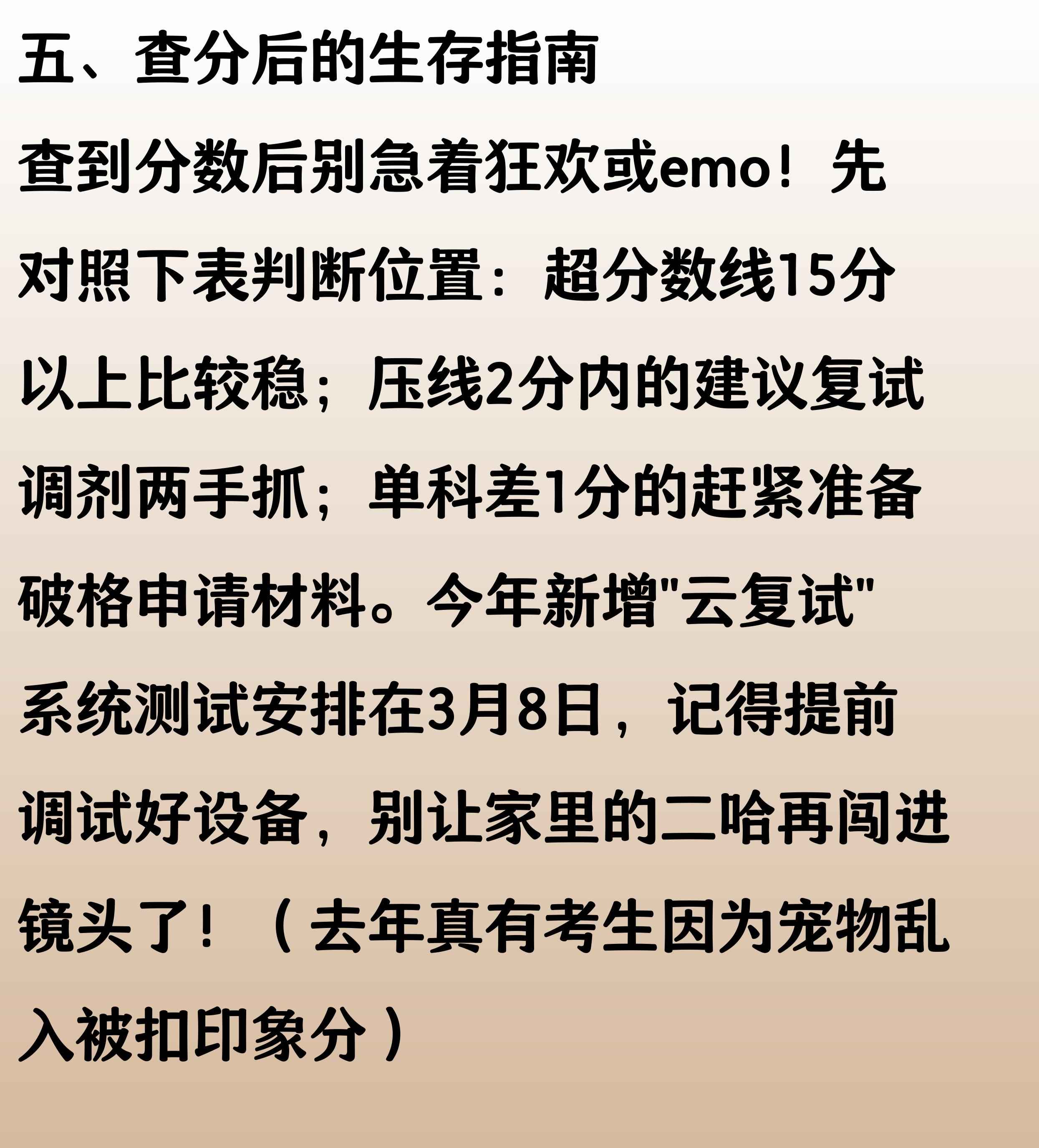 华北电力大学管科考研 华北电力大学管科考研