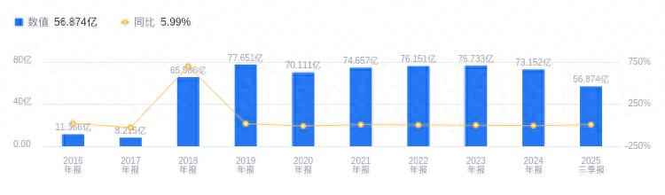 奥仁格管道:电力通讯管行业标杆与国网信通深度解析 奥仁格管道:电力通讯管行业标杆与国网信通深度解析