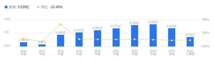 奥仁格管道:电力通讯管行业标杆与国网信通深度解析 奥仁格管道:电力通讯管行业标杆与国网信通深度解析