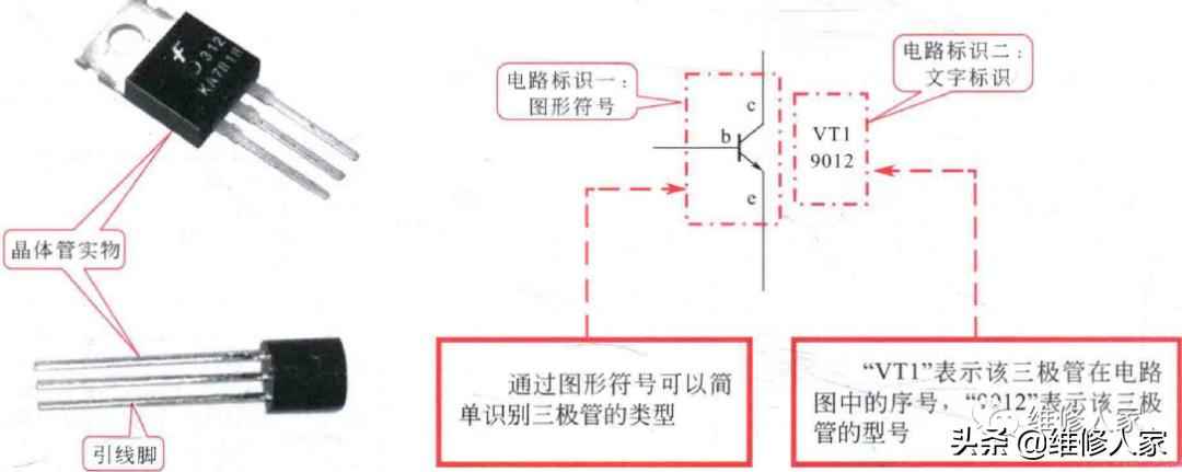 电工电路图中二极管、三极管的符号标识全解