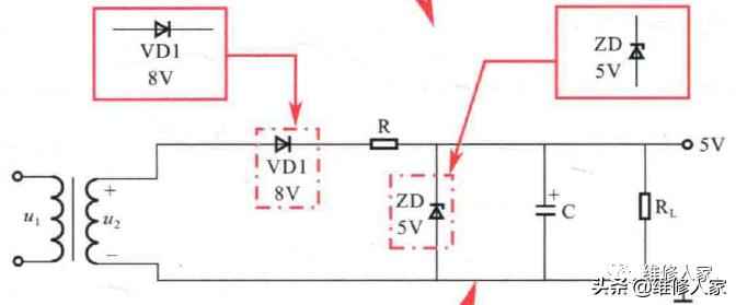 电力二极管的符号