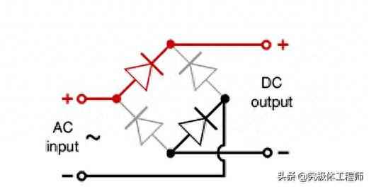 电力二极管核心特性与选用全攻略 电力二极管核心特性与选用全攻略