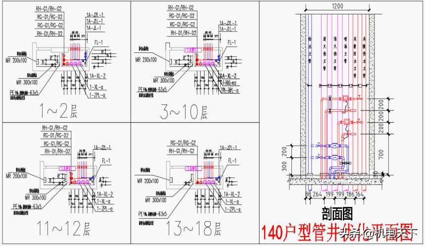 电力排管施工验收规范 水暖管井管道综合布置质量验收标准