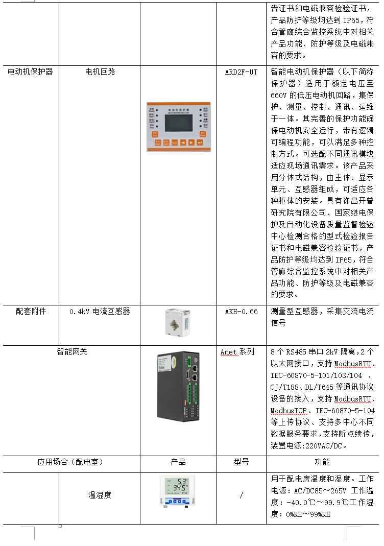 电力管廊设计规范