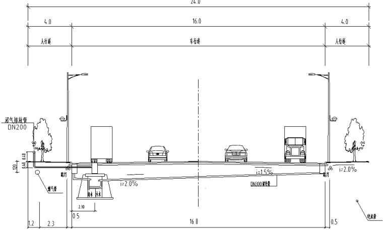 市政道路给排水管网施工图全解析
