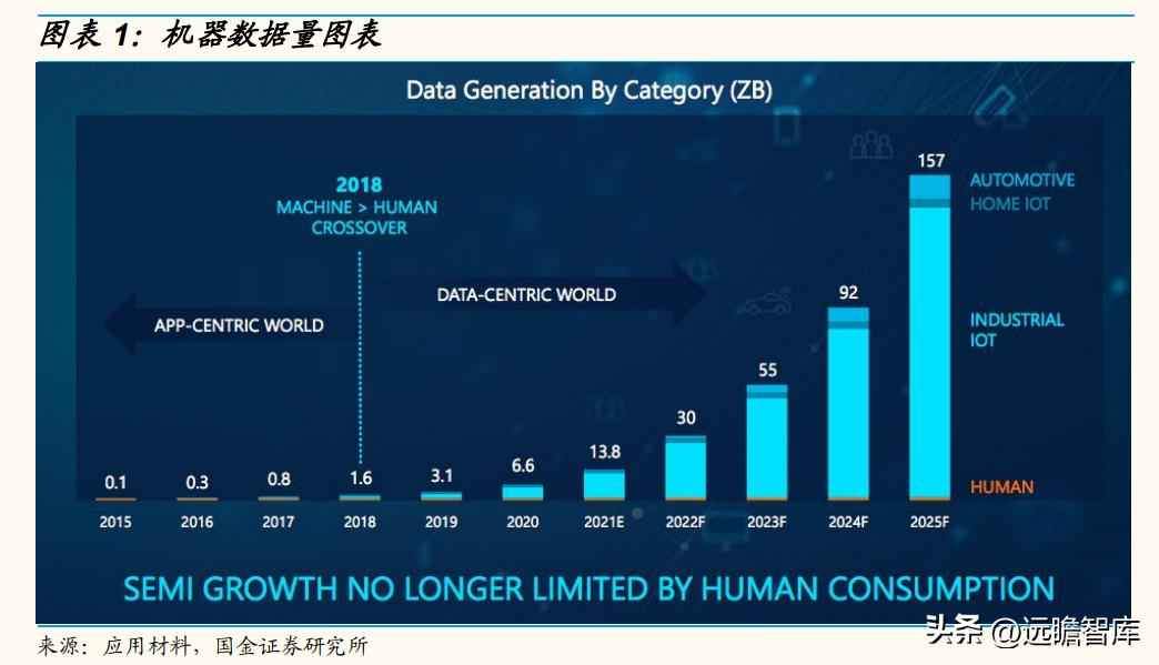 CPU电力管市场洞察：C海光以三大驱动力引领国产CPU崛起