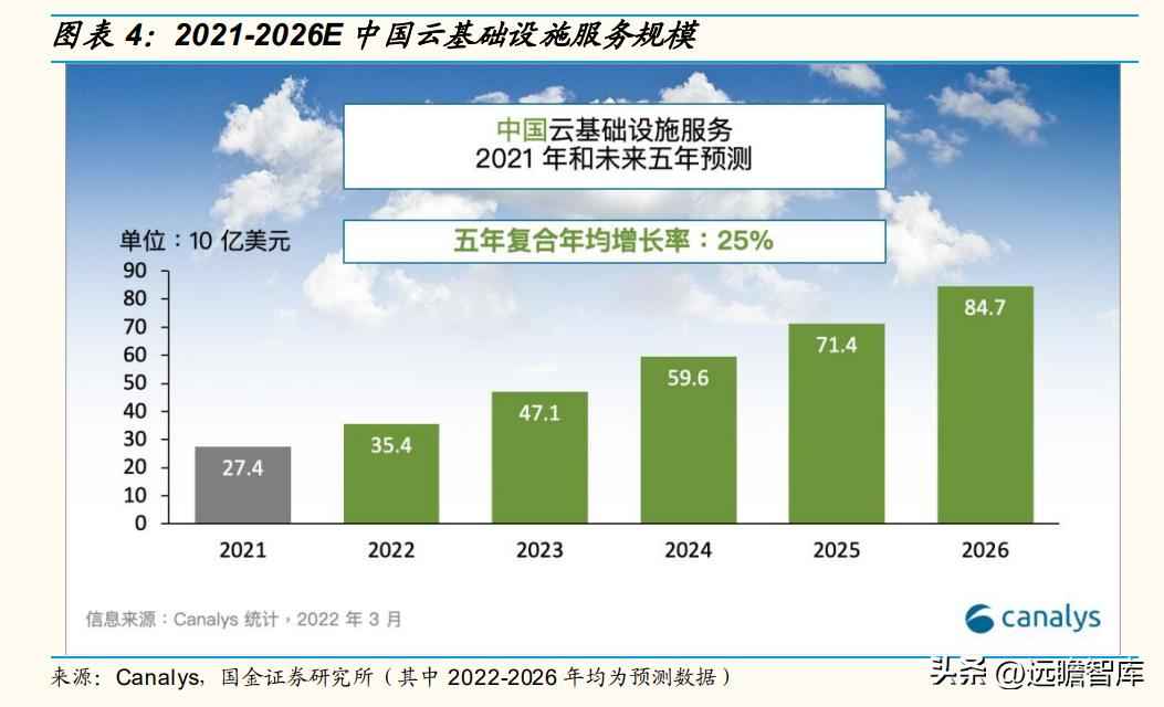 CPU电力管市场洞察：C海光以三大驱动力引领国产CPU崛起