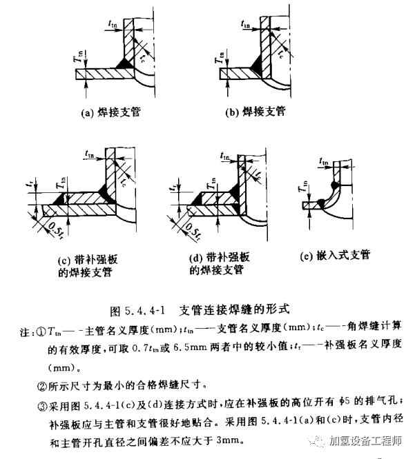 电力排管支管连接全攻略：形式、标准与品牌优选