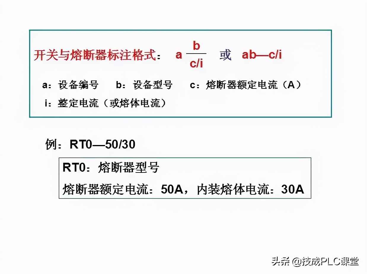 电力管群识图 40张图带你一次看懂供电系统图