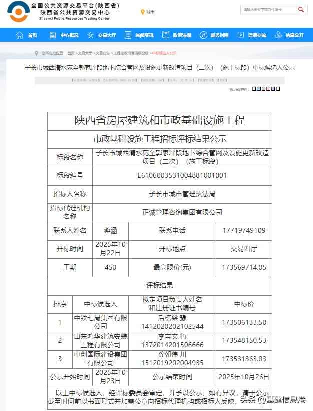 陕西PE电力管价格透视：子长市17亿地下管网改造项目全解析