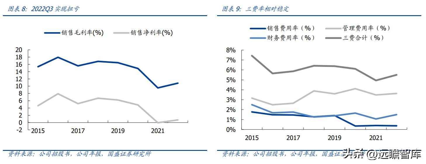 昆山PVC电力管机器 传统行业踏上新征程,沪光股份:电动化与智能化双驱动,龙头初现 昆山PVC电力管机器 传统行业踏上新征程,沪光股份:电动化与智能化双驱动,龙头初现