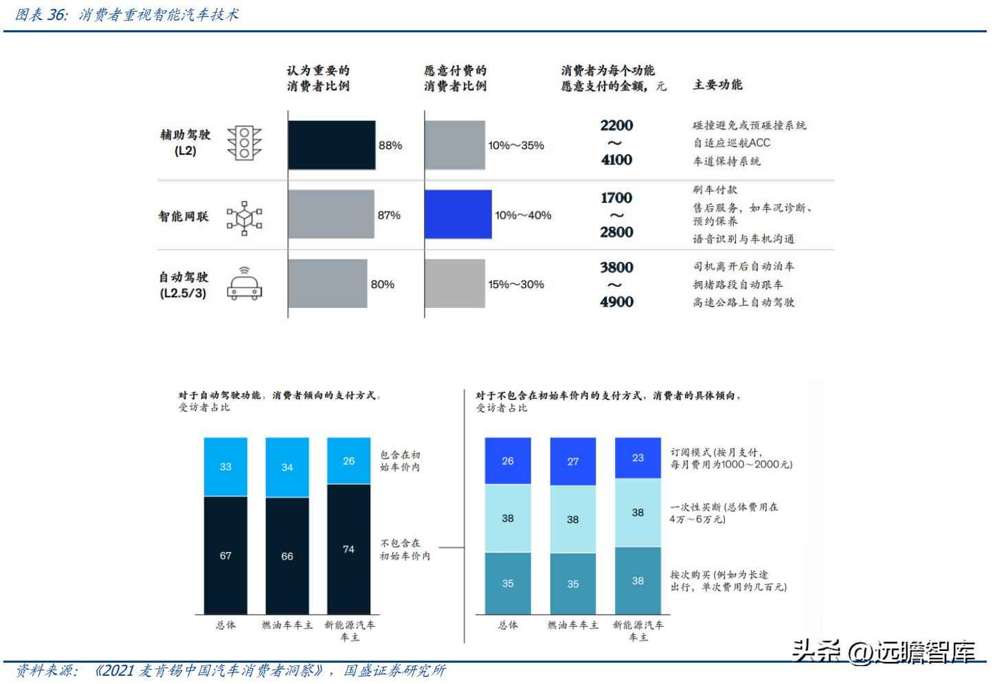 昆山PVC电力管机器 传统行业踏上新征程,沪光股份:电动化与智能化双驱动,龙头初现 昆山PVC电力管机器 传统行业踏上新征程,沪光股份:电动化与智能化双驱动,龙头初现