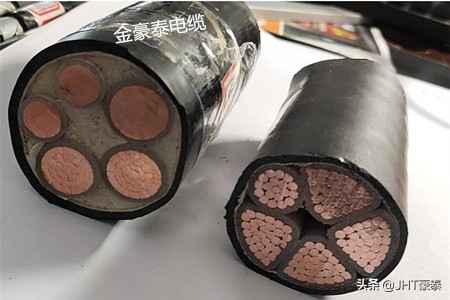 电缆护套管电力管:电力电缆内护层和外护层有什么区别? 电缆护套管电力管:电力电缆内护层和外护层有什么区别?