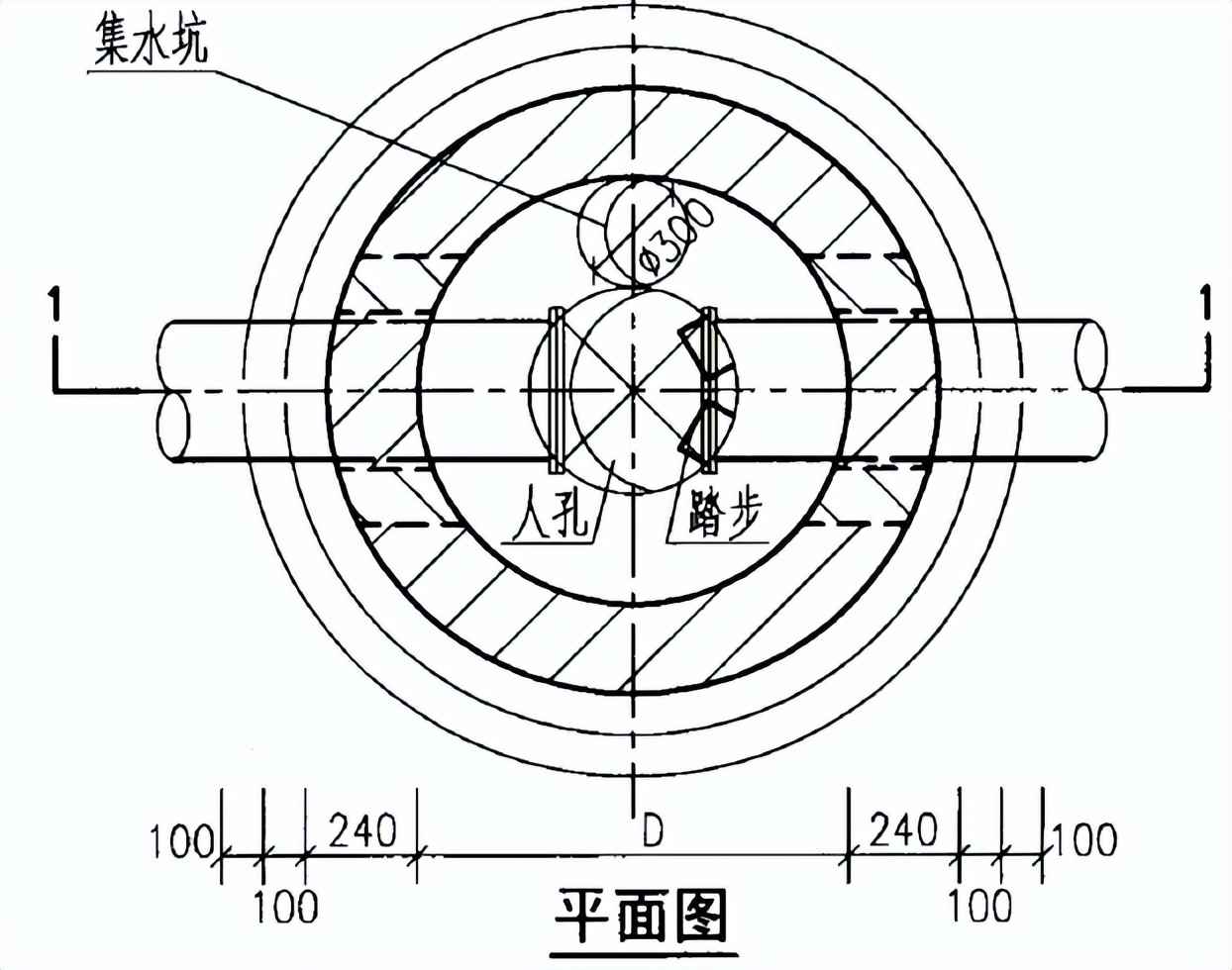 电力管沟移交协议 道路给水管道首件施工方案