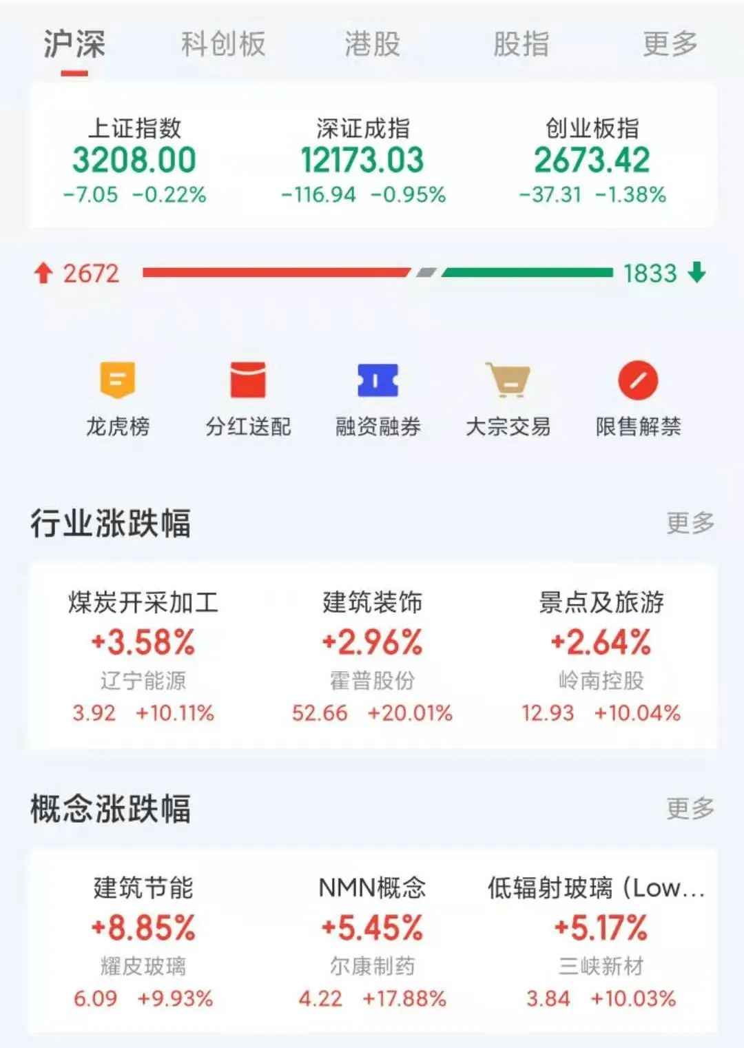 德宏MPP电力管销售洞察:全球生物实验室风波与股市涨停潮分析 德宏MPP电力管销售洞察:全球生物实验室风波与股市涨停潮分析