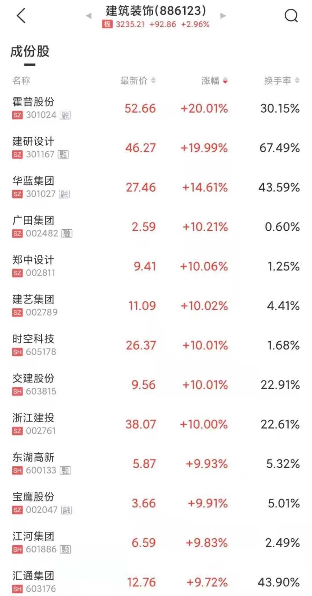 德宏MPP电力管销售洞察:全球生物实验室风波与股市涨停潮分析 德宏MPP电力管销售洞察:全球生物实验室风波与股市涨停潮分析