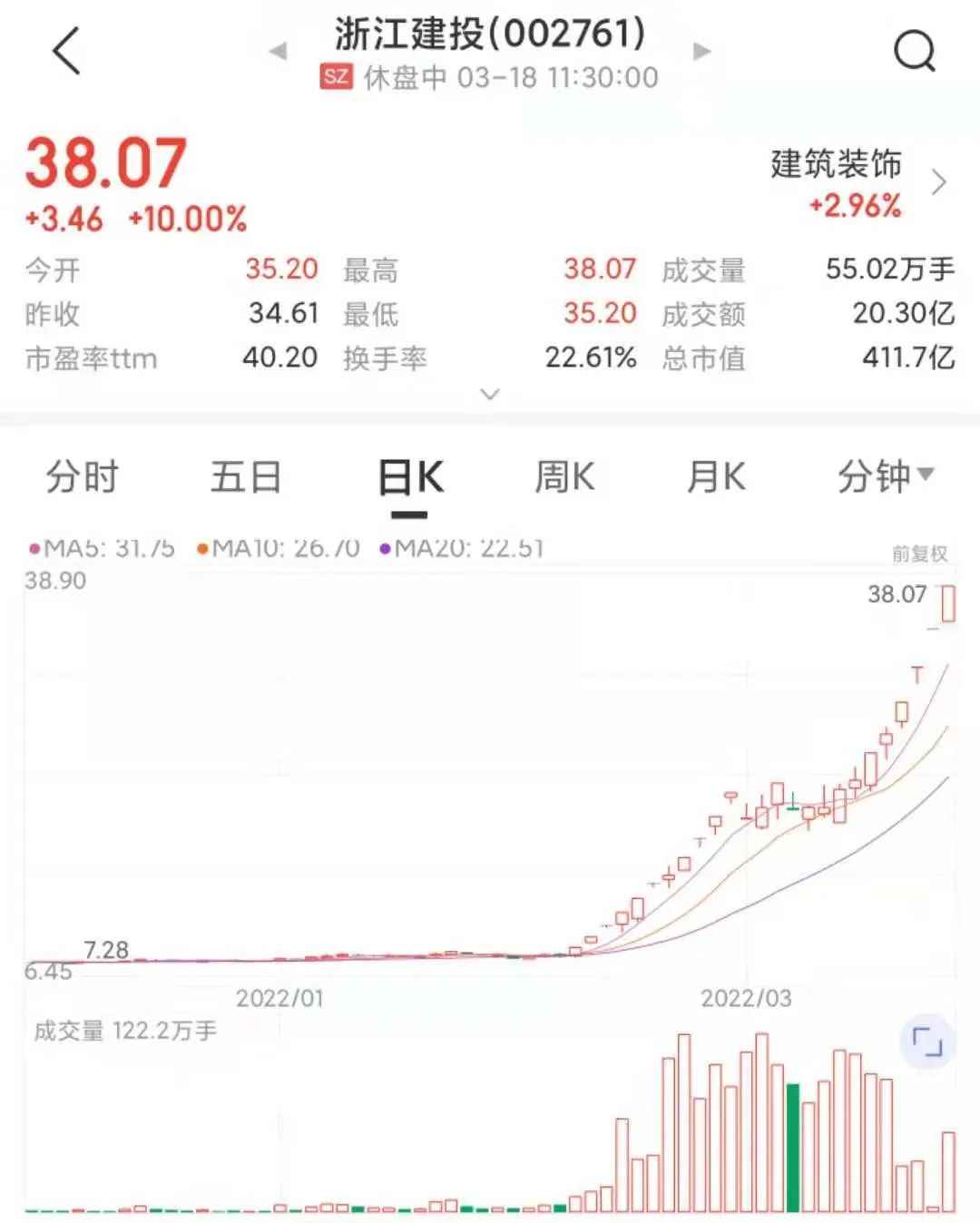 德宏MPP电力管销售洞察:全球生物实验室风波与股市涨停潮分析 德宏MPP电力管销售洞察:全球生物实验室风波与股市涨停潮分析