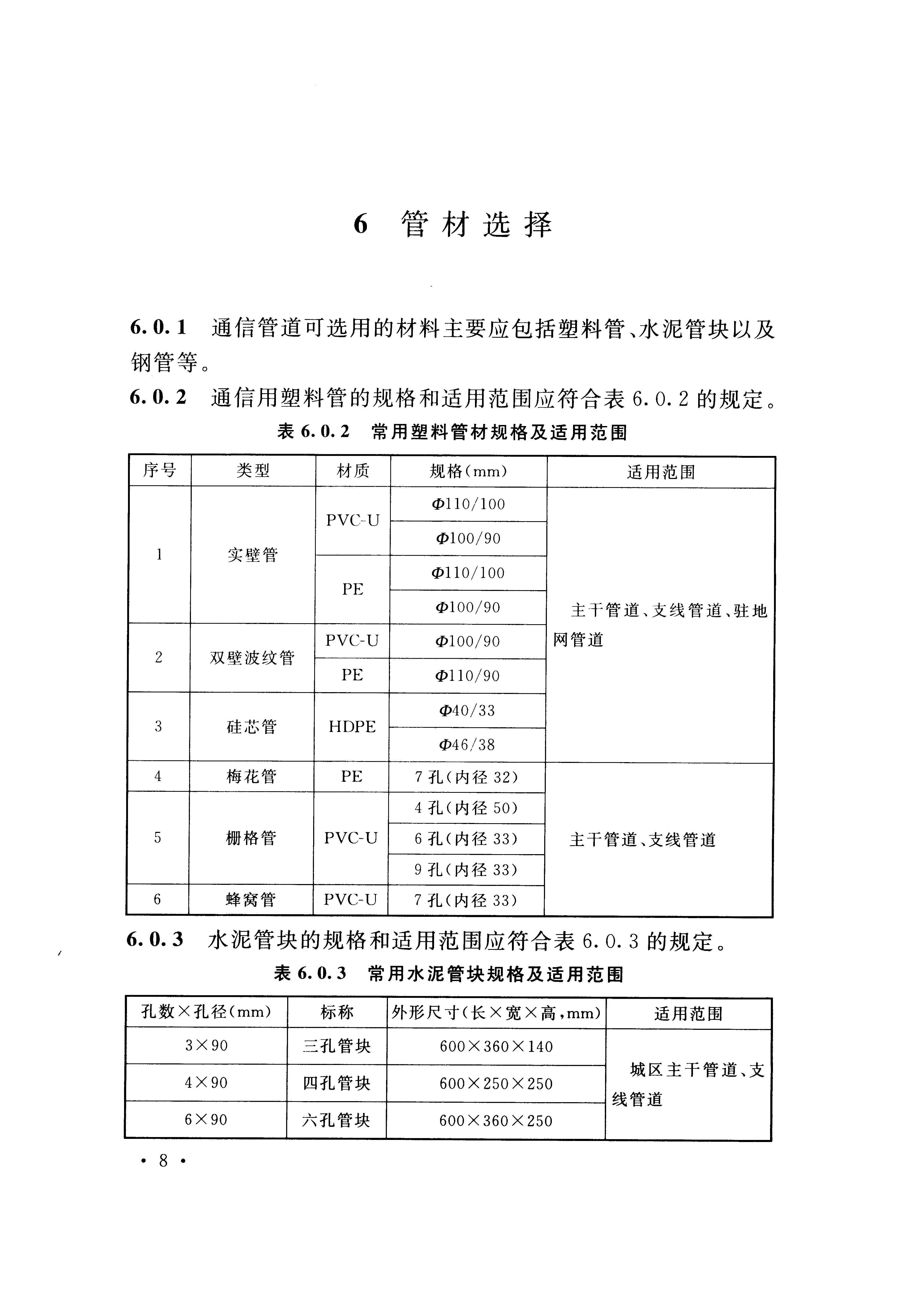 电力通讯排管规范全解析：GB 50373-2019标准实战指南