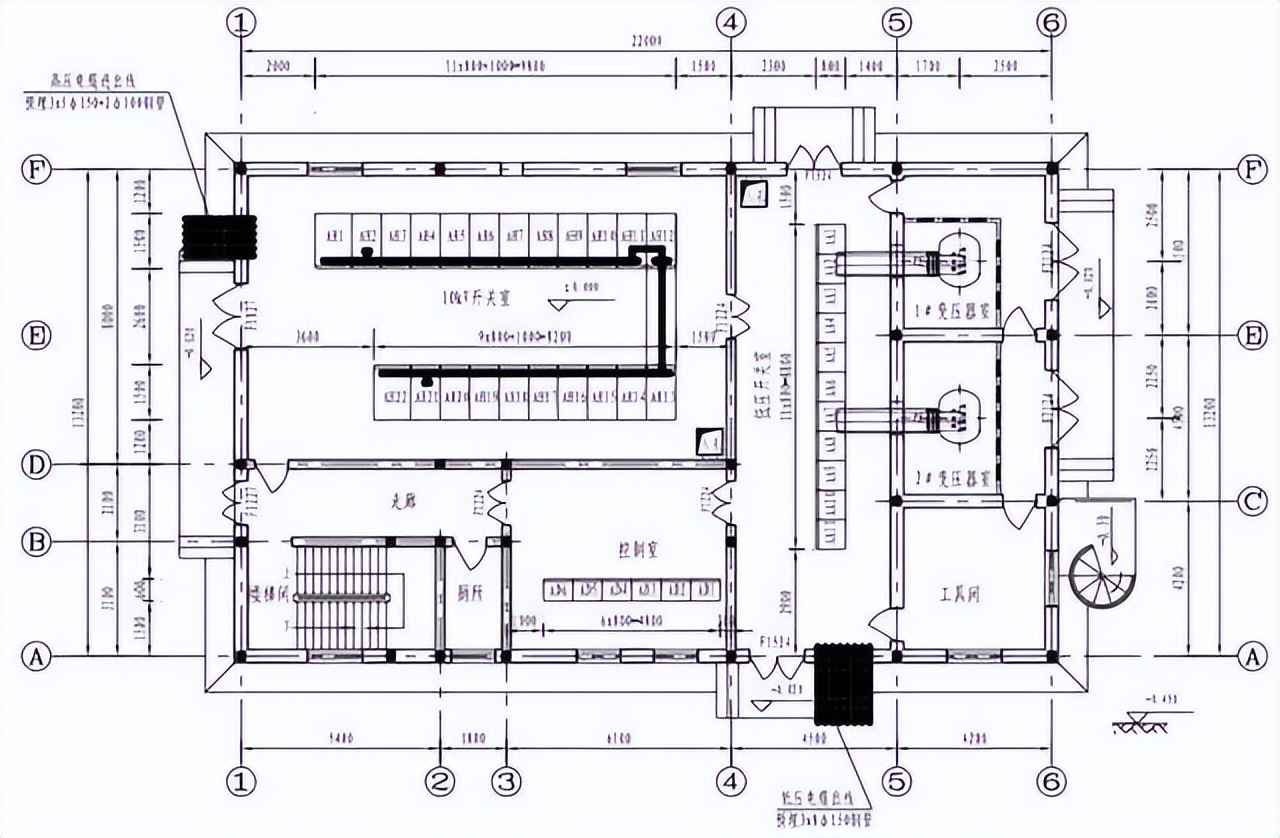 电力排管预留规范与配电房规划：参数、尺寸与载流量全攻略