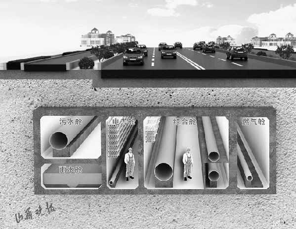 山西管廊电力支架：山西首条大型地下综合管廊8种管线“入住”破纪录