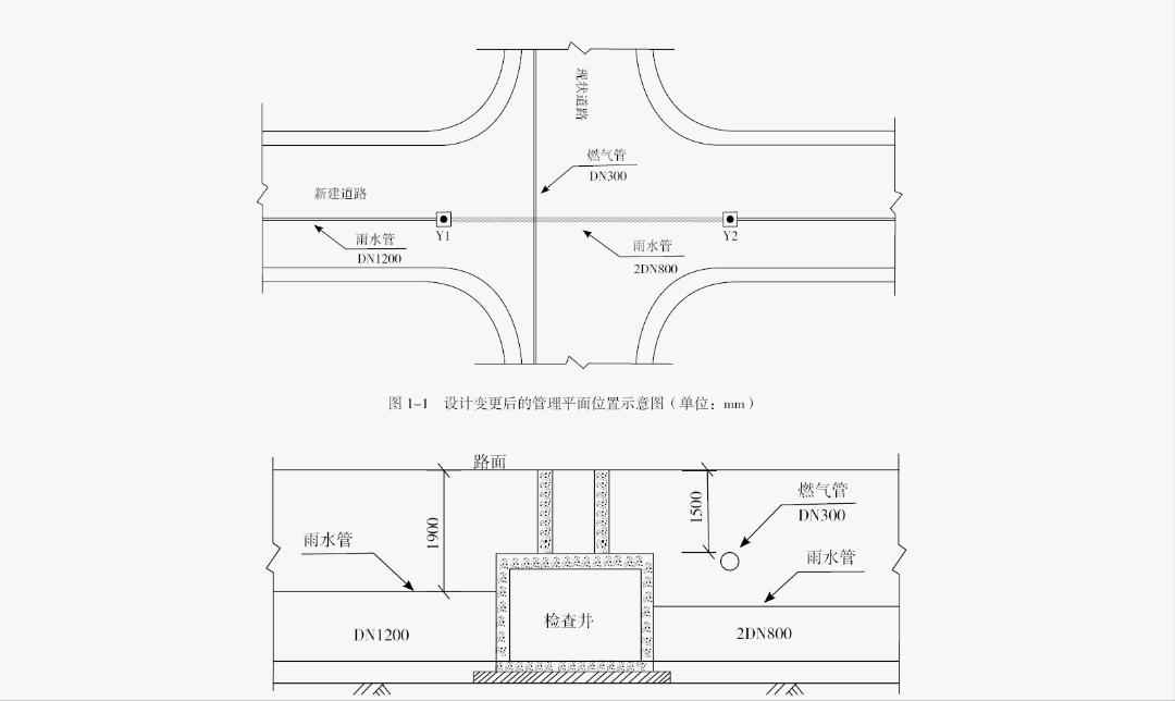 电力配管混凝土底板：一建市政施工组织设计历年真题实战精析
