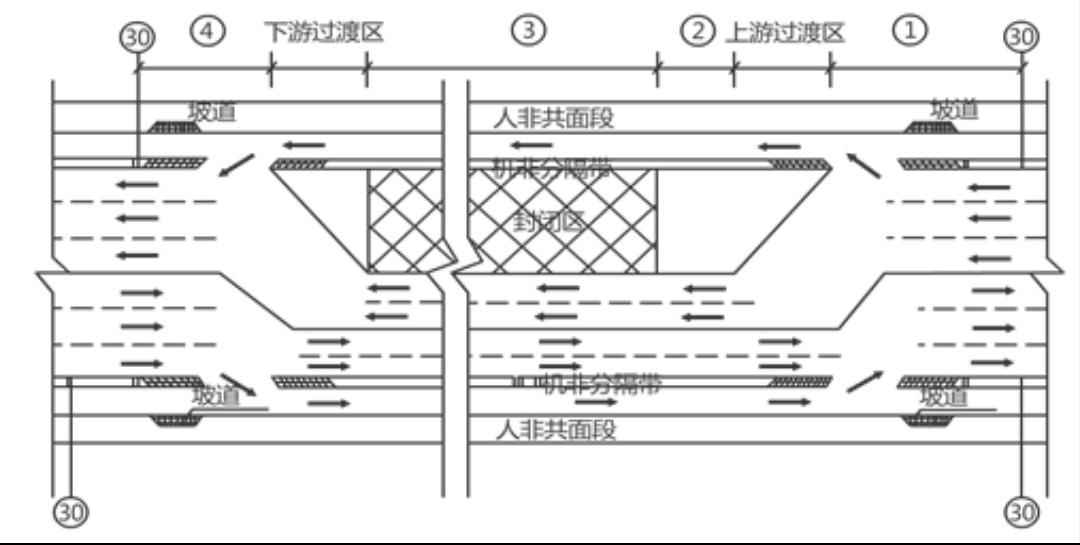 电力配管混凝土底板：一建市政施工组织设计历年真题实战精析