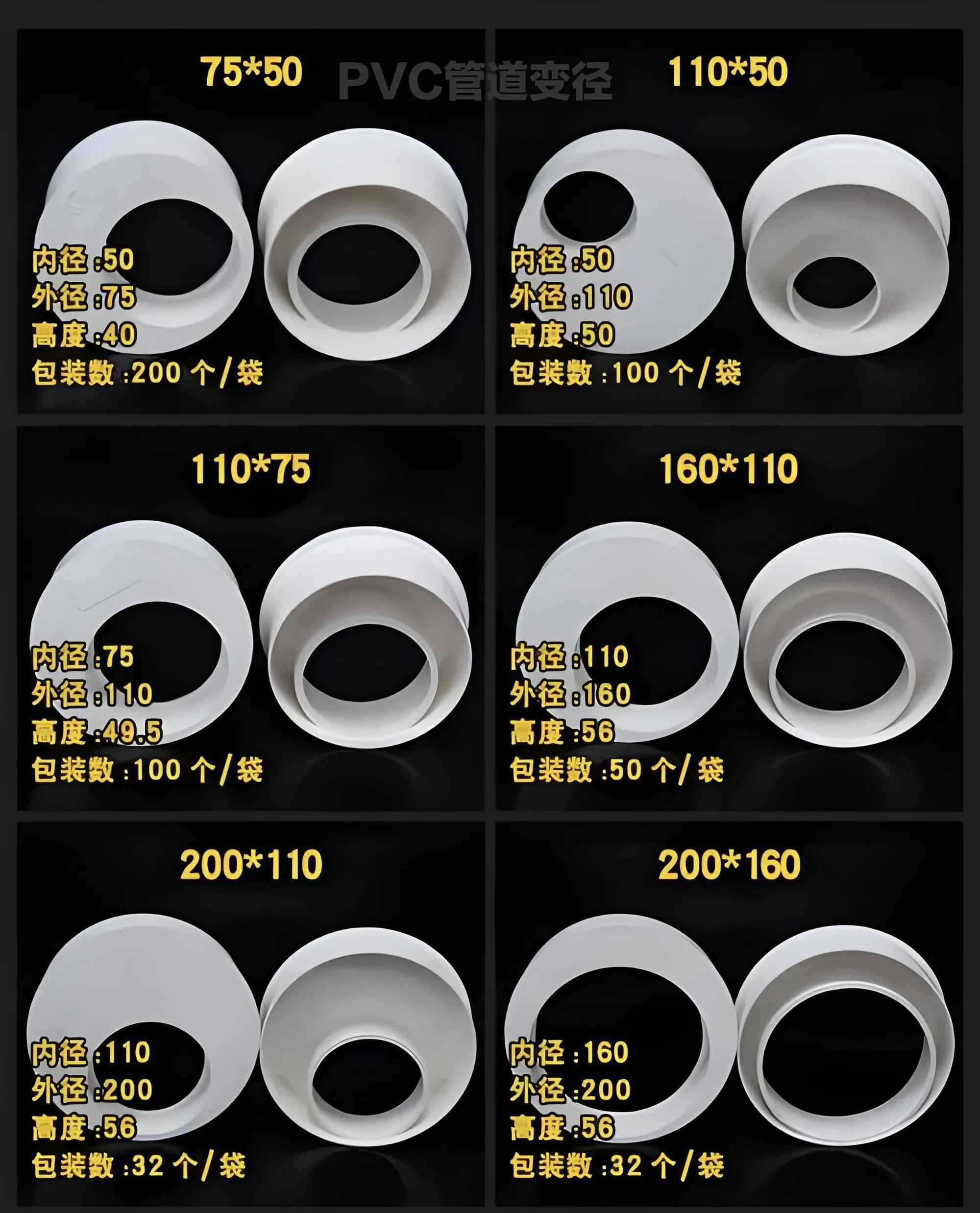 广东cpvc电力管件 PVC管件及其不常用管件大全图解 广东cpvc电力管件 PVC管件及其不常用管件大全图解