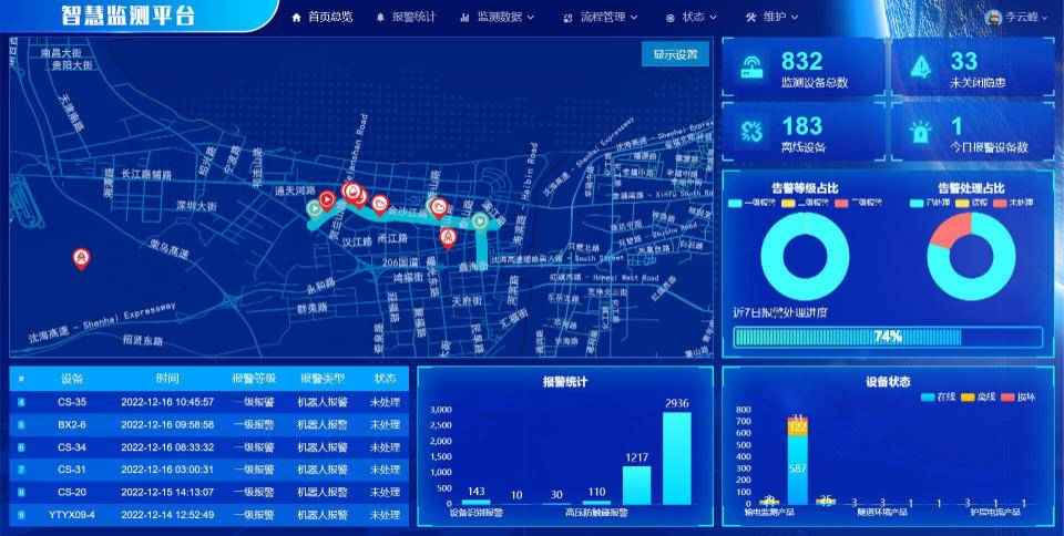 芝罘电力管厂商 烟台国网中电电气有限公司：擦亮智能运维管理的“东方品牌”